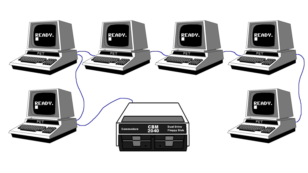 chained PETs to disk drives